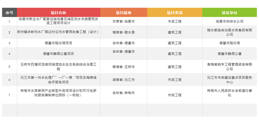 全年免费综合资料大全